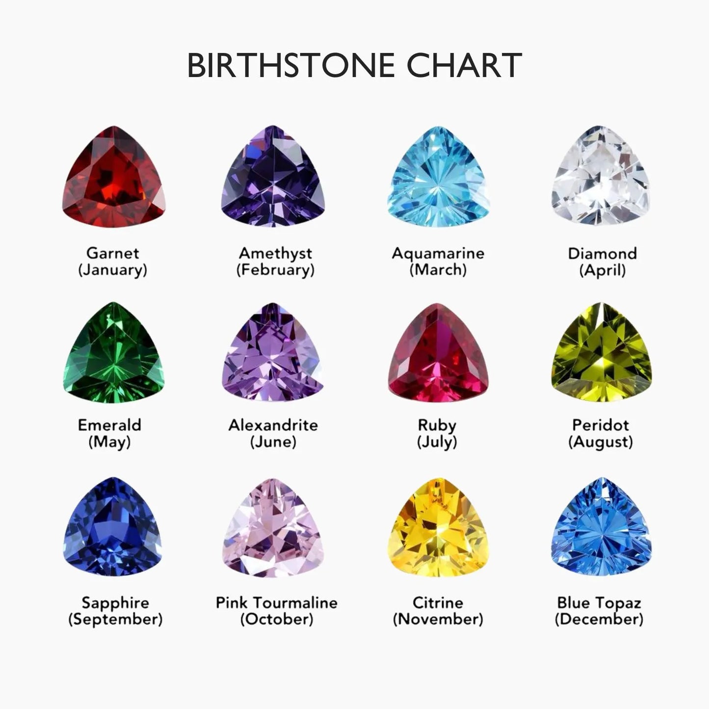 Birthstone Initial Charm Bracelet | 18K Gold-Plated | Initial & Birth Month